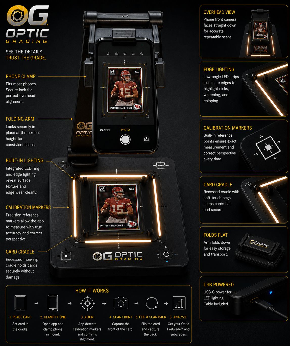 Optic Grading device feature close-ups